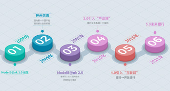瓦力游戏| 首页 -瓦力出品,必属精品