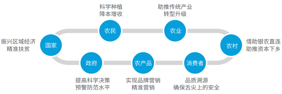 瓦力游戏| 首页 -瓦力出品,必属精品