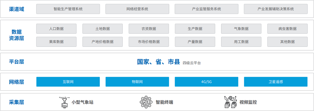 瓦力游戏| 首页 -瓦力出品,必属精品