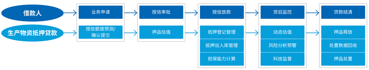 瓦力游戏| 首页 -瓦力出品,必属精品