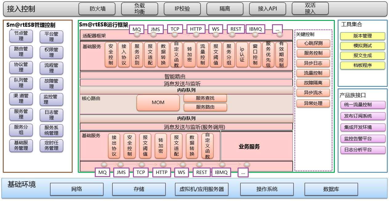 瓦力游戏| 首页 -瓦力出品,必属精品