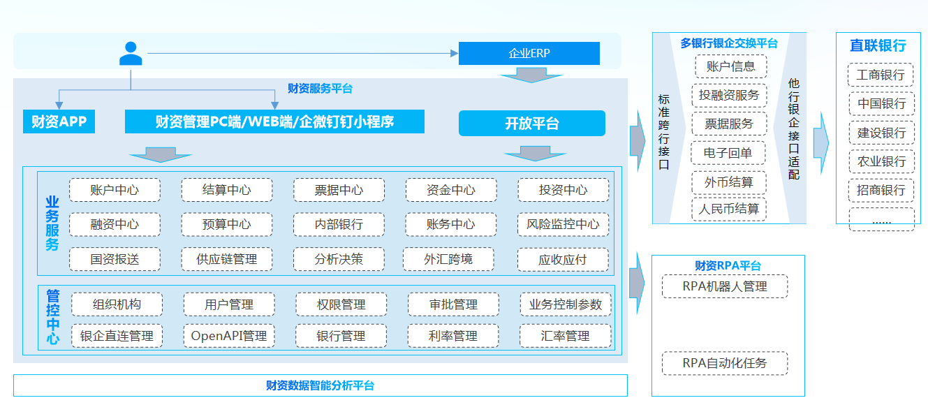瓦力游戏| 首页 -瓦力出品,必属精品