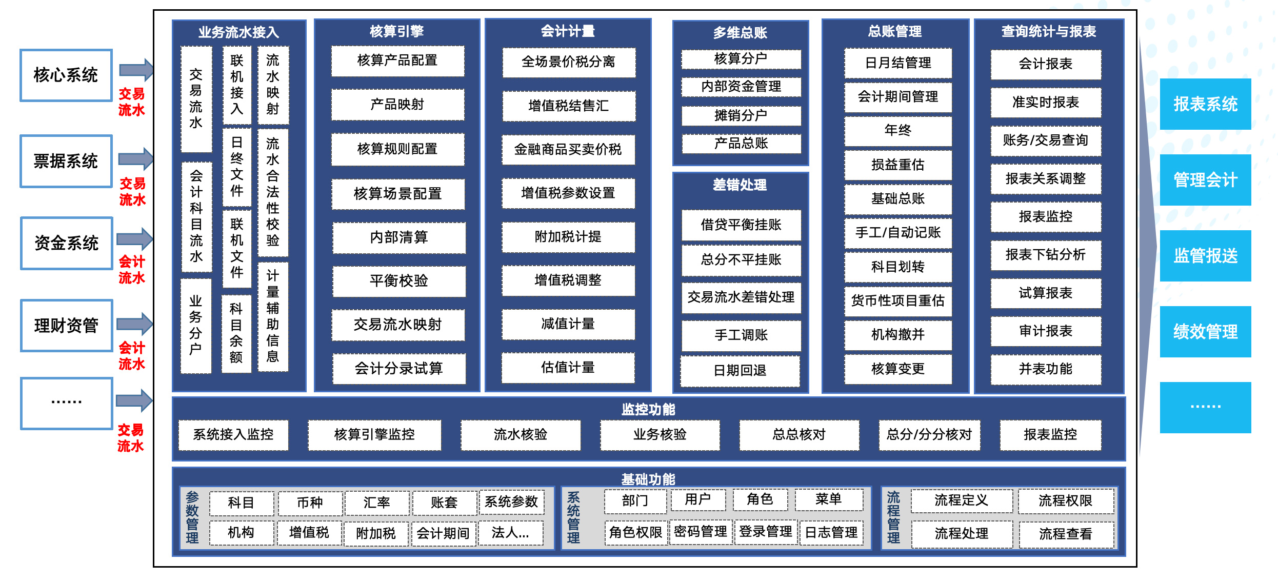 瓦力游戏| 首页 -瓦力出品,必属精品