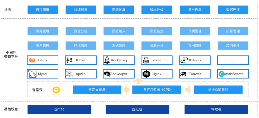 瓦力游戏| 首页 -瓦力出品,必属精品