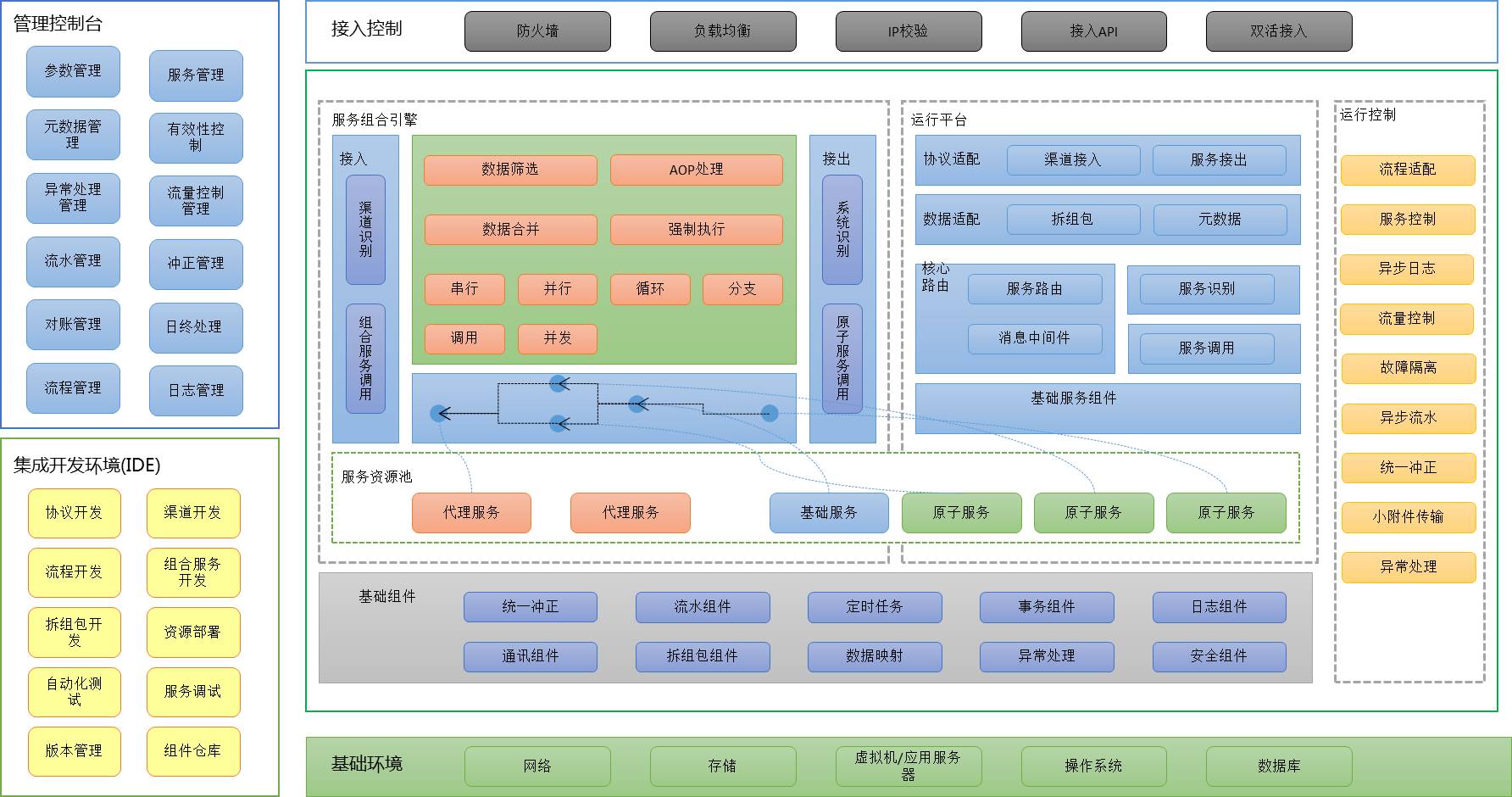 瓦力游戏| 首页 -瓦力出品,必属精品