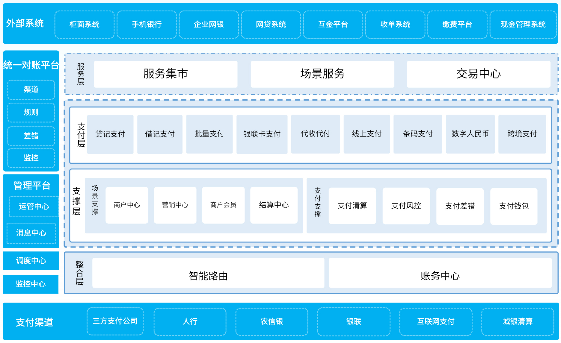 瓦力游戏| 首页 -瓦力出品,必属精品