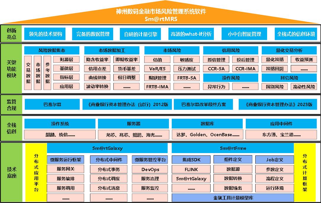 瓦力游戏| 首页 -瓦力出品,必属精品