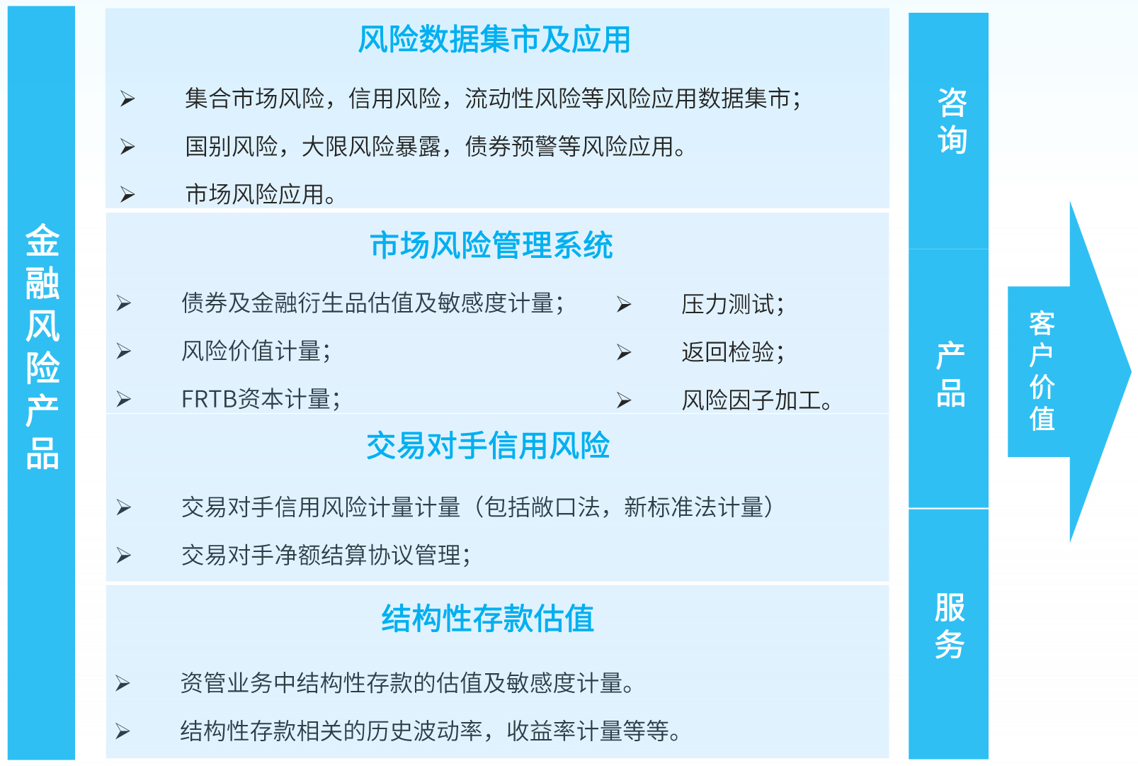 瓦力游戏| 首页 -瓦力出品,必属精品