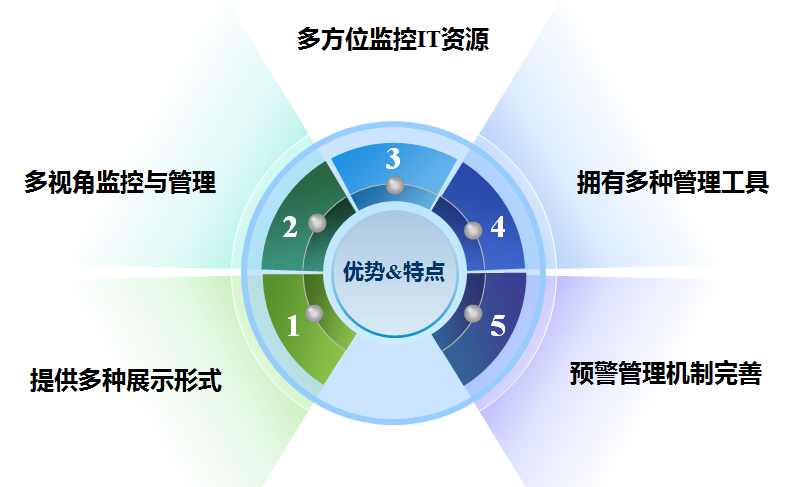 瓦力游戏| 首页 -瓦力出品,必属精品