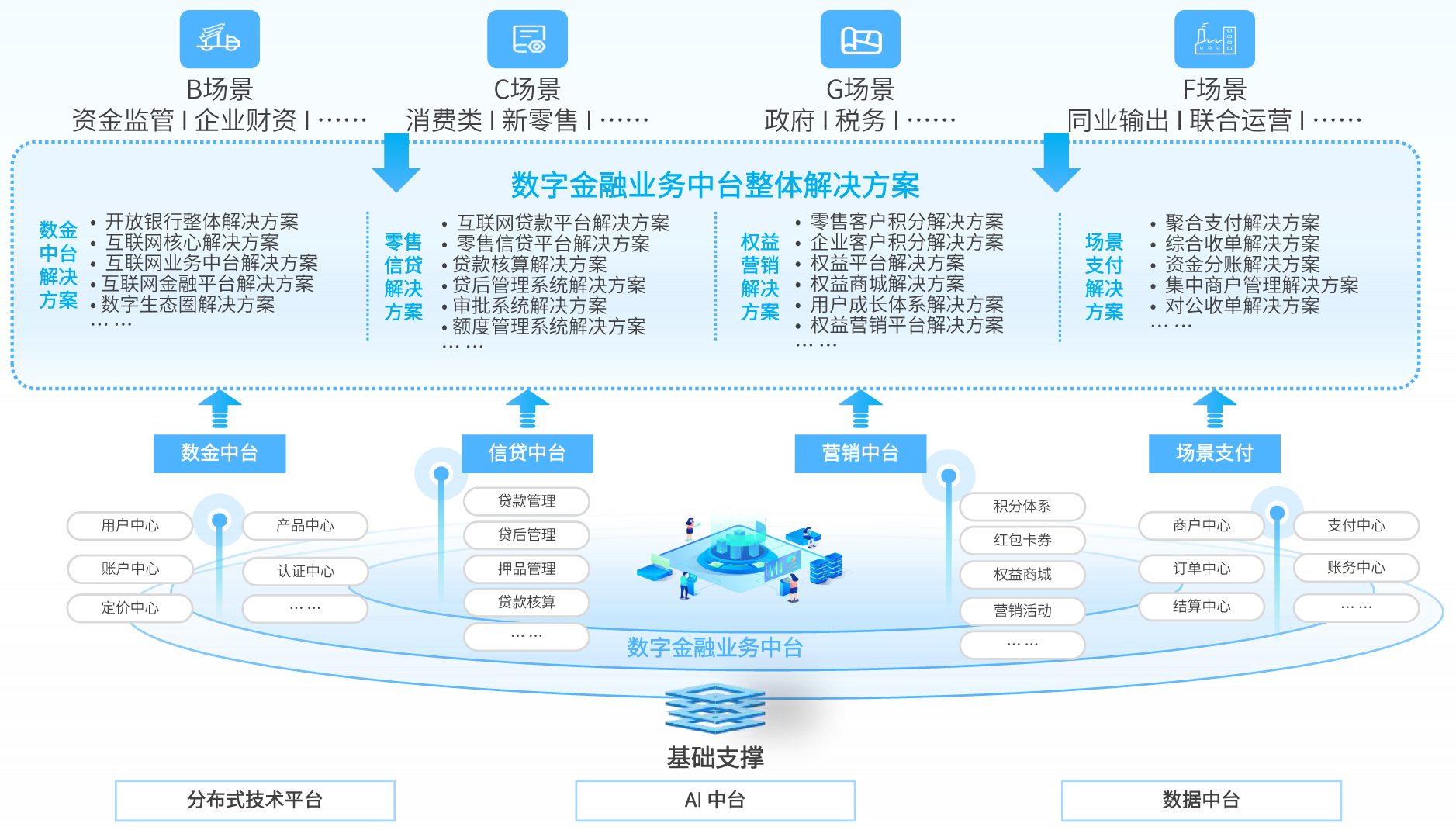 瓦力游戏| 首页 -瓦力出品,必属精品