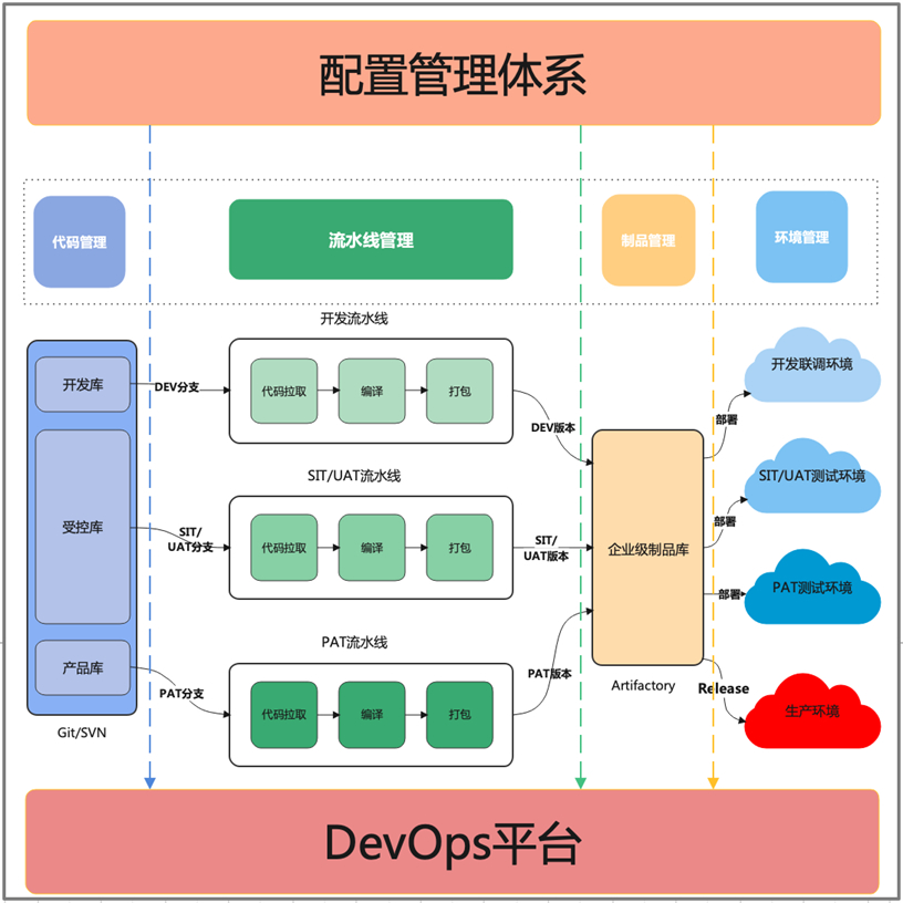 瓦力游戏| 首页 -瓦力出品,必属精品