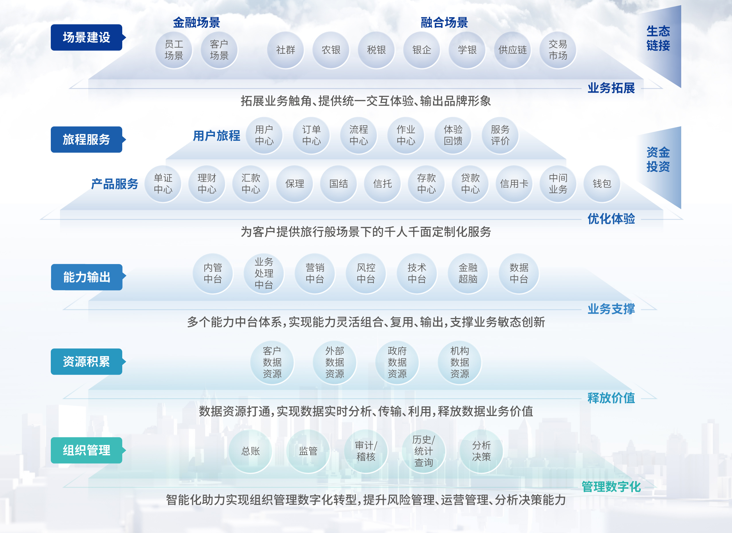 瓦力游戏| 首页 -瓦力出品,必属精品