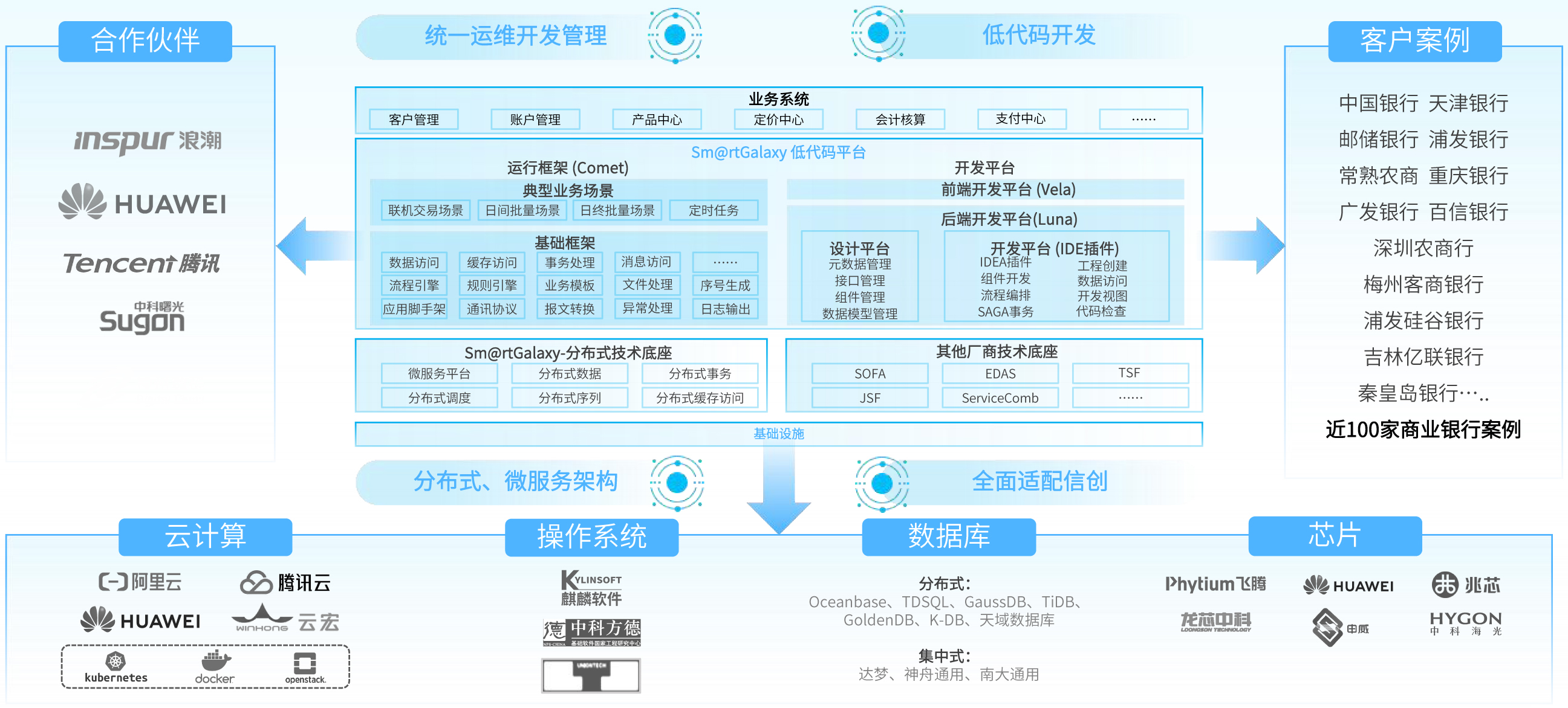 瓦力游戏| 首页 -瓦力出品,必属精品