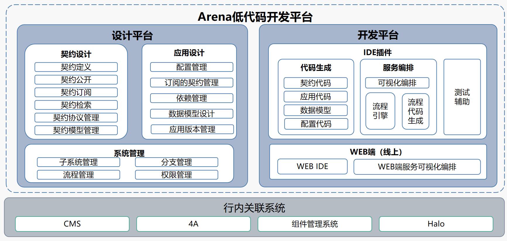 瓦力游戏| 首页 -瓦力出品,必属精品