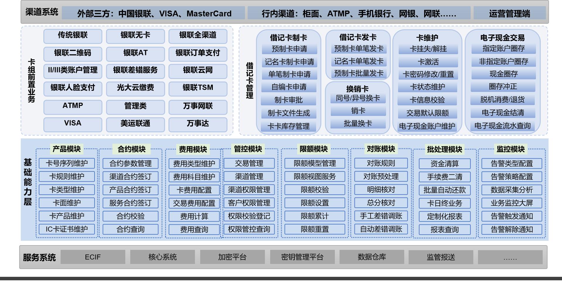 瓦力游戏| 首页 -瓦力出品,必属精品