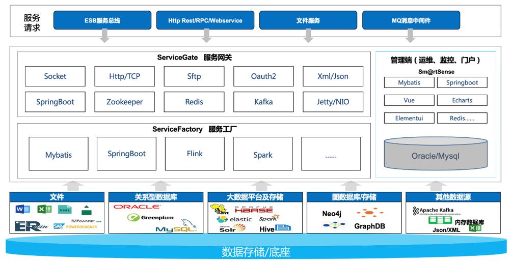 瓦力游戏| 首页 -瓦力出品,必属精品
