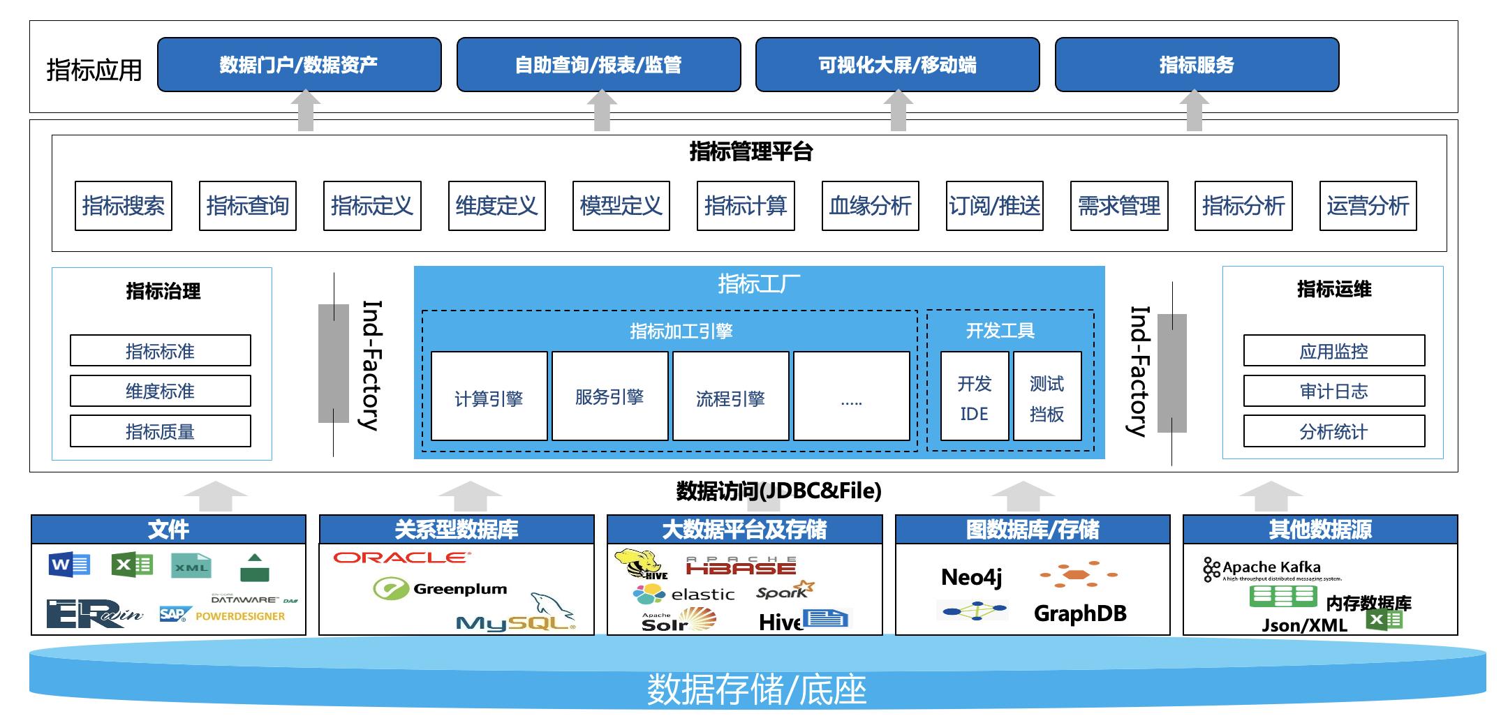 瓦力游戏| 首页 -瓦力出品,必属精品