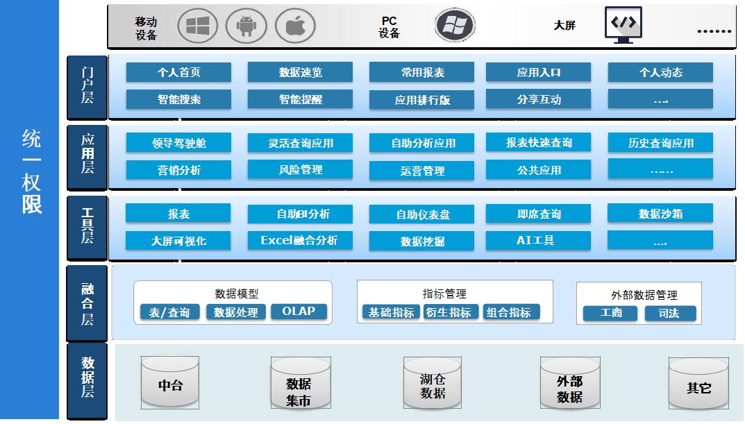 瓦力游戏| 首页 -瓦力出品,必属精品
