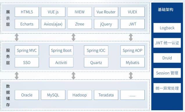 瓦力游戏| 首页 -瓦力出品,必属精品