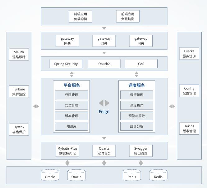 瓦力游戏| 首页 -瓦力出品,必属精品
