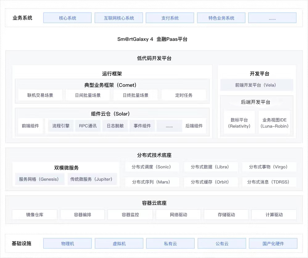 瓦力游戏| 首页 -瓦力出品,必属精品