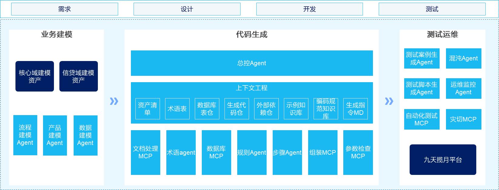 瓦力游戏| 首页 -瓦力出品,必属精品