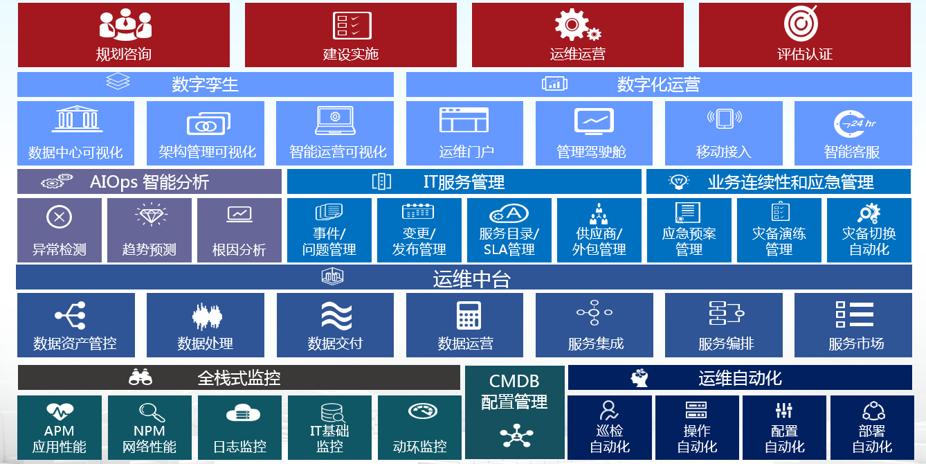 瓦力游戏| 首页 -瓦力出品,必属精品