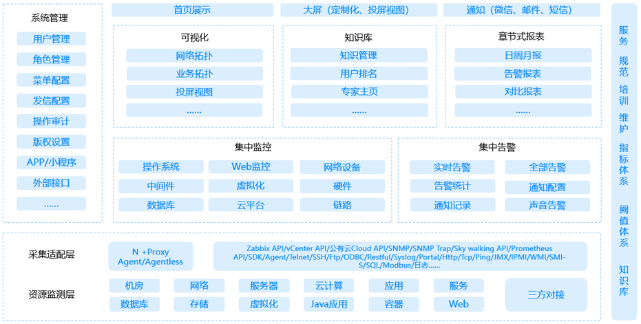瓦力游戏| 首页 -瓦力出品,必属精品