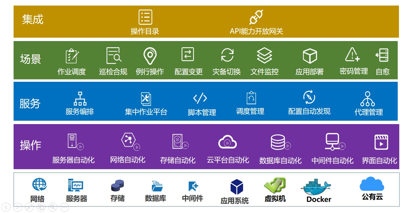 瓦力游戏| 首页 -瓦力出品,必属精品
