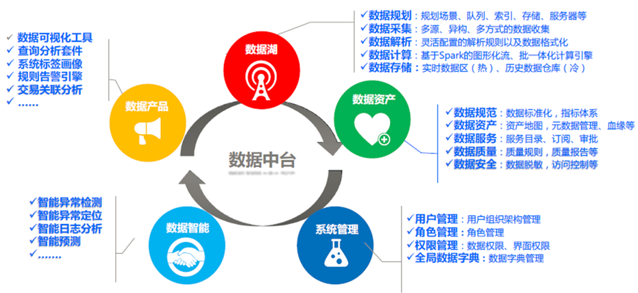 瓦力游戏| 首页 -瓦力出品,必属精品