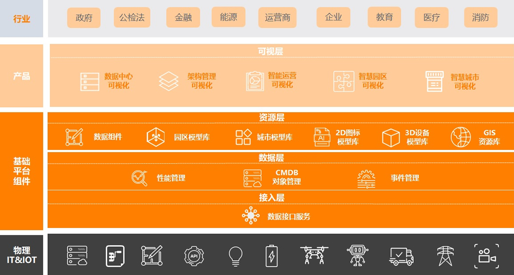 瓦力游戏| 首页 -瓦力出品,必属精品