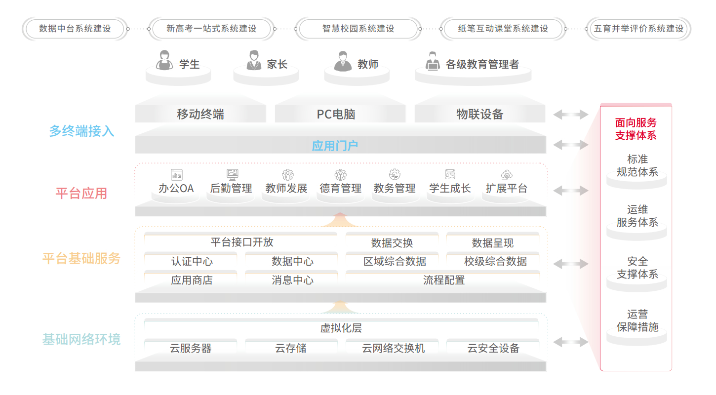 瓦力游戏| 首页 -瓦力出品,必属精品
