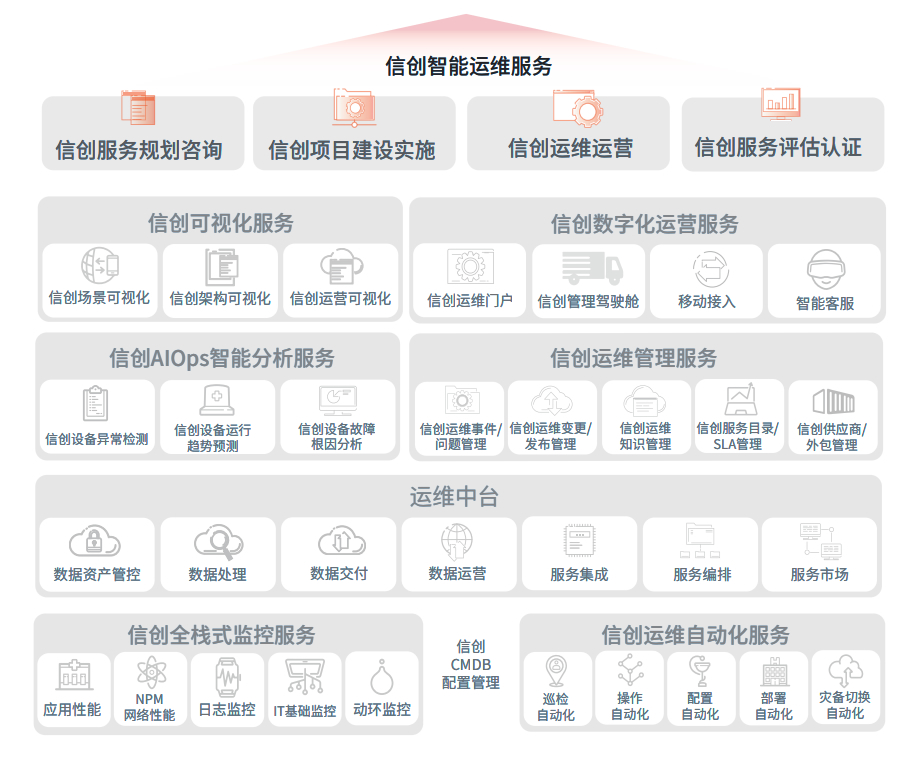 瓦力游戏| 首页 -瓦力出品,必属精品