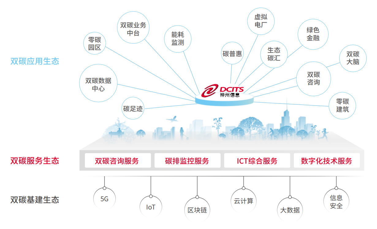 瓦力游戏| 首页 -瓦力出品,必属精品