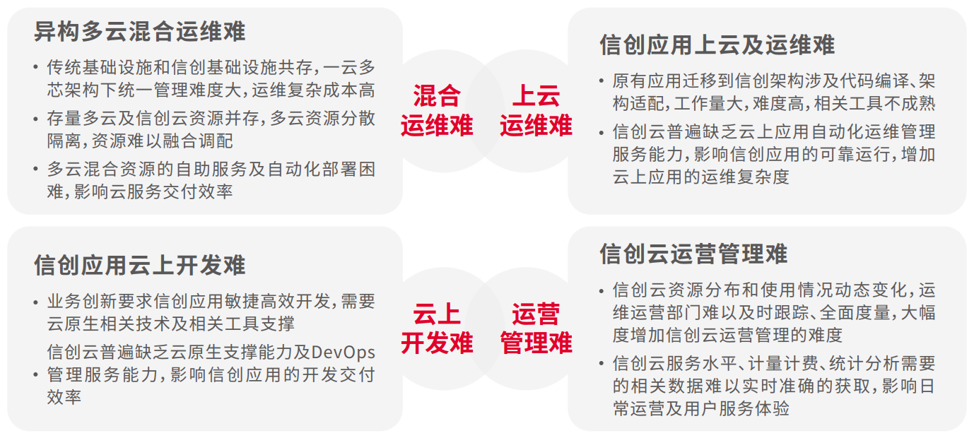 瓦力游戏| 首页 -瓦力出品,必属精品