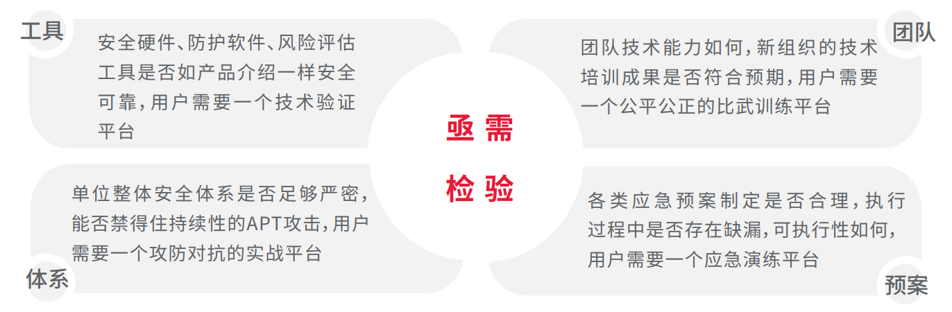 瓦力游戏| 首页 -瓦力出品,必属精品