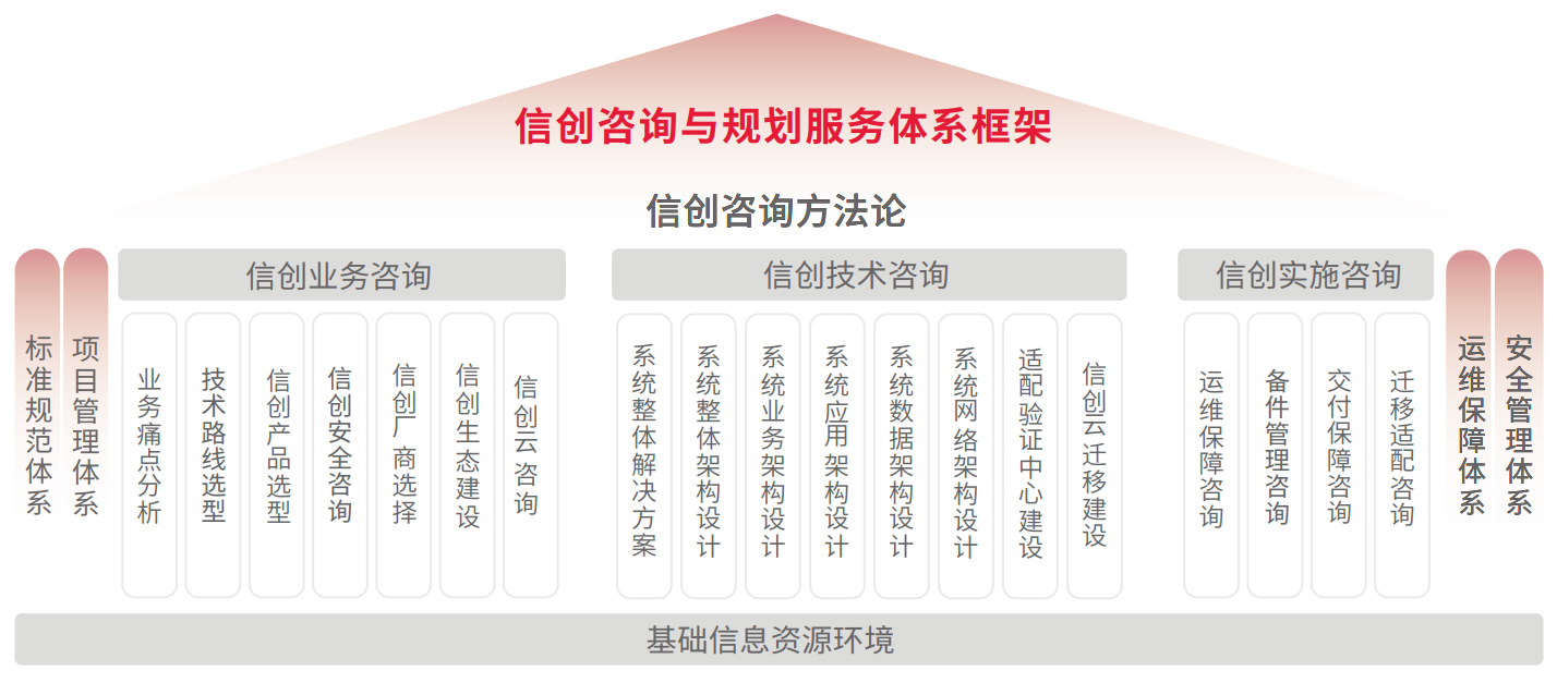 瓦力游戏| 首页 -瓦力出品,必属精品
