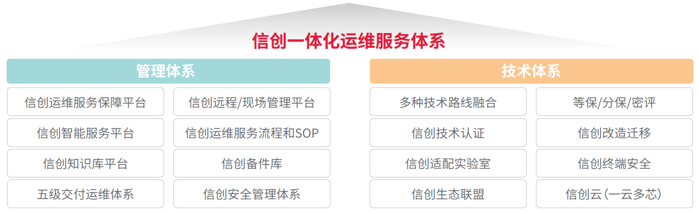 瓦力游戏| 首页 -瓦力出品,必属精品