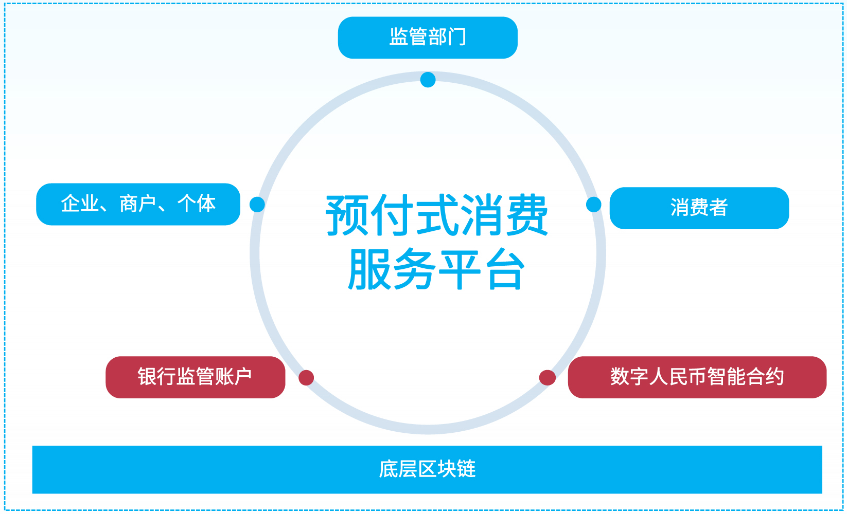 瓦力游戏| 首页 -瓦力出品,必属精品