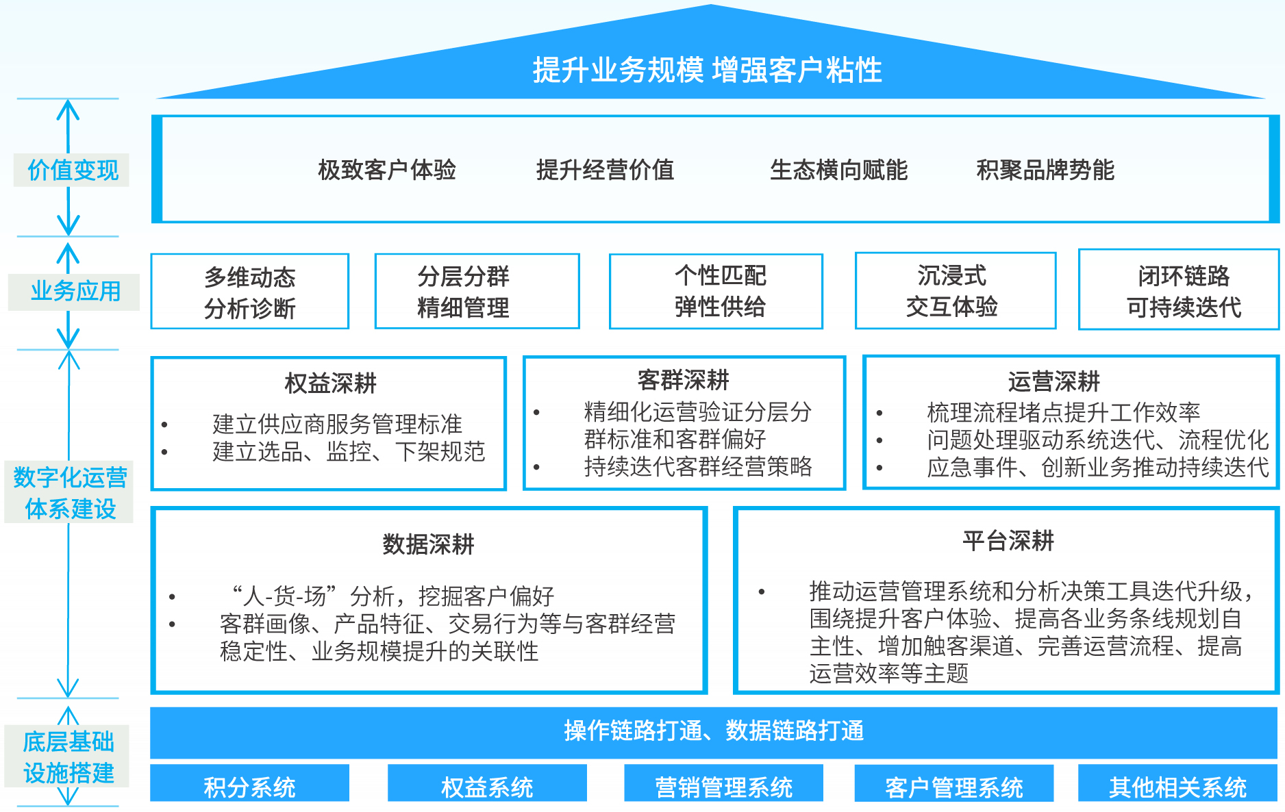 瓦力游戏| 首页 -瓦力出品,必属精品