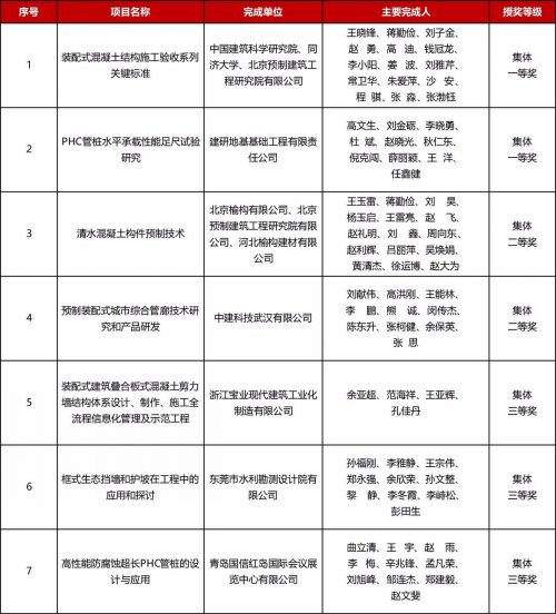 币游·国际(中国游)官方网站