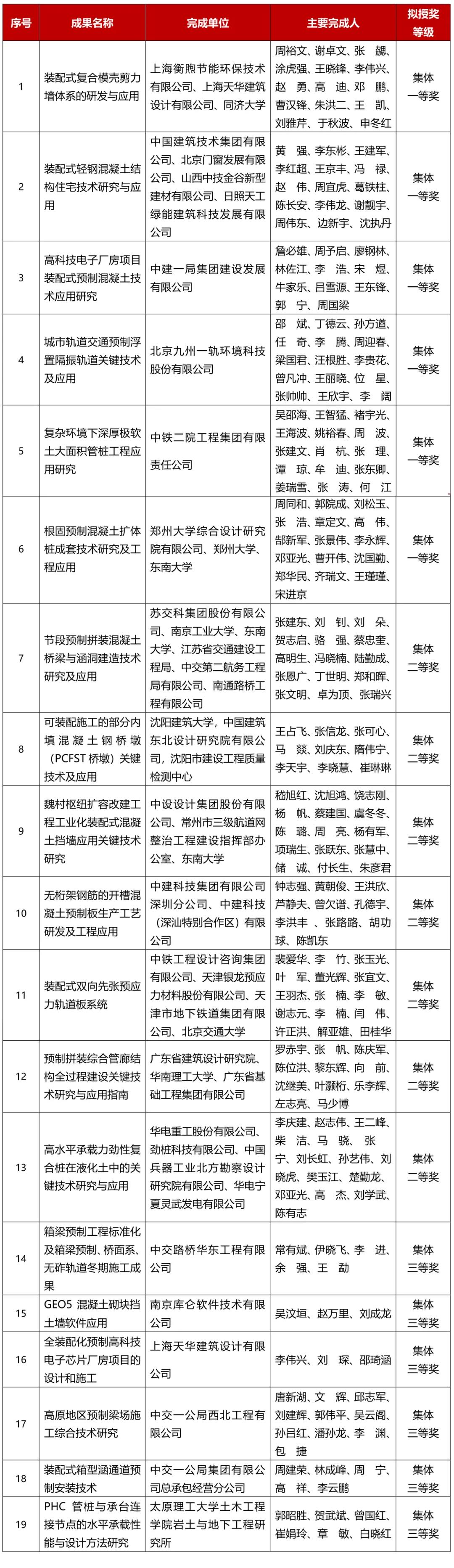 ���Ρ�����(�й���)�ٷ���վ