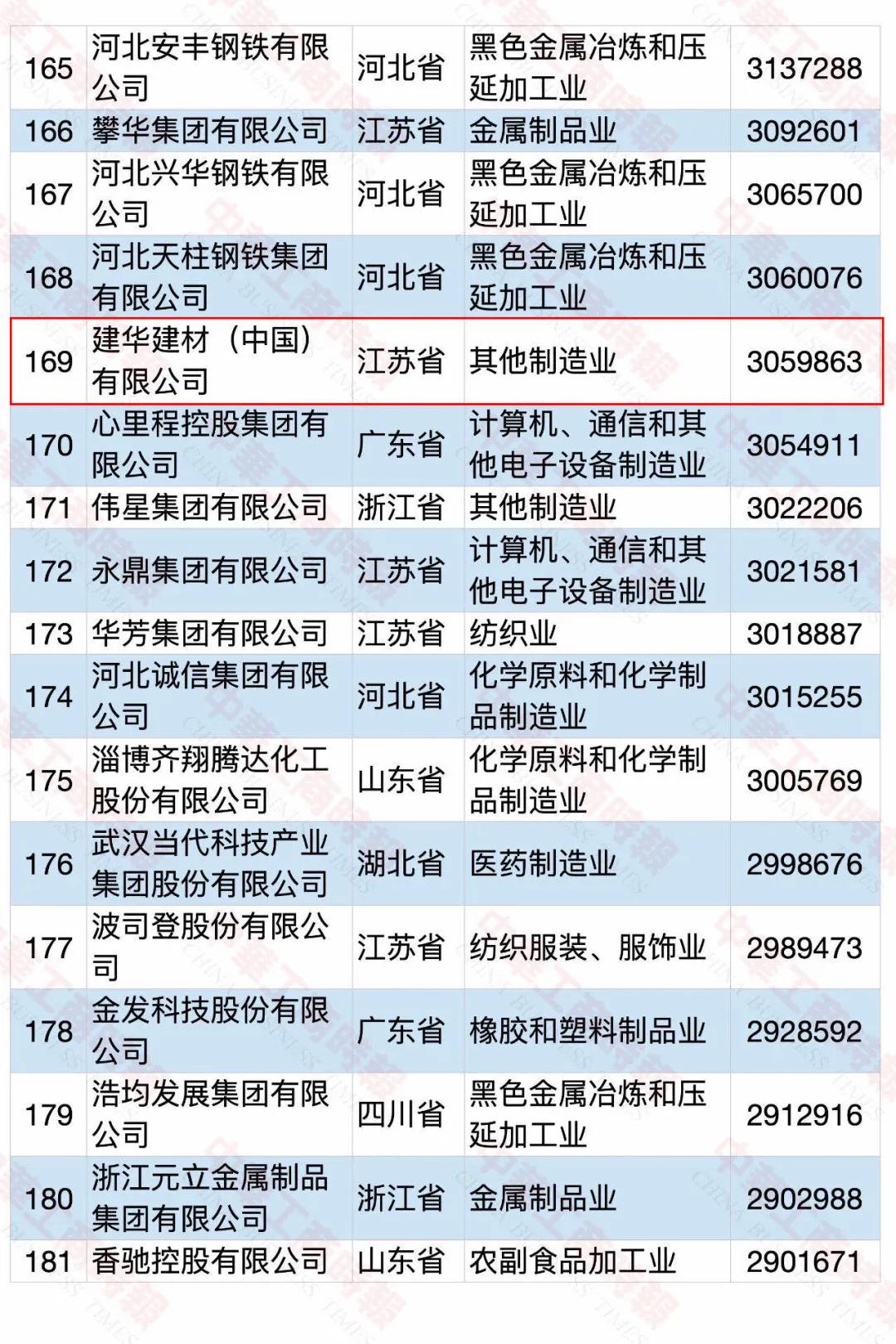 ���Ρ�����(�й���)�ٷ���վ