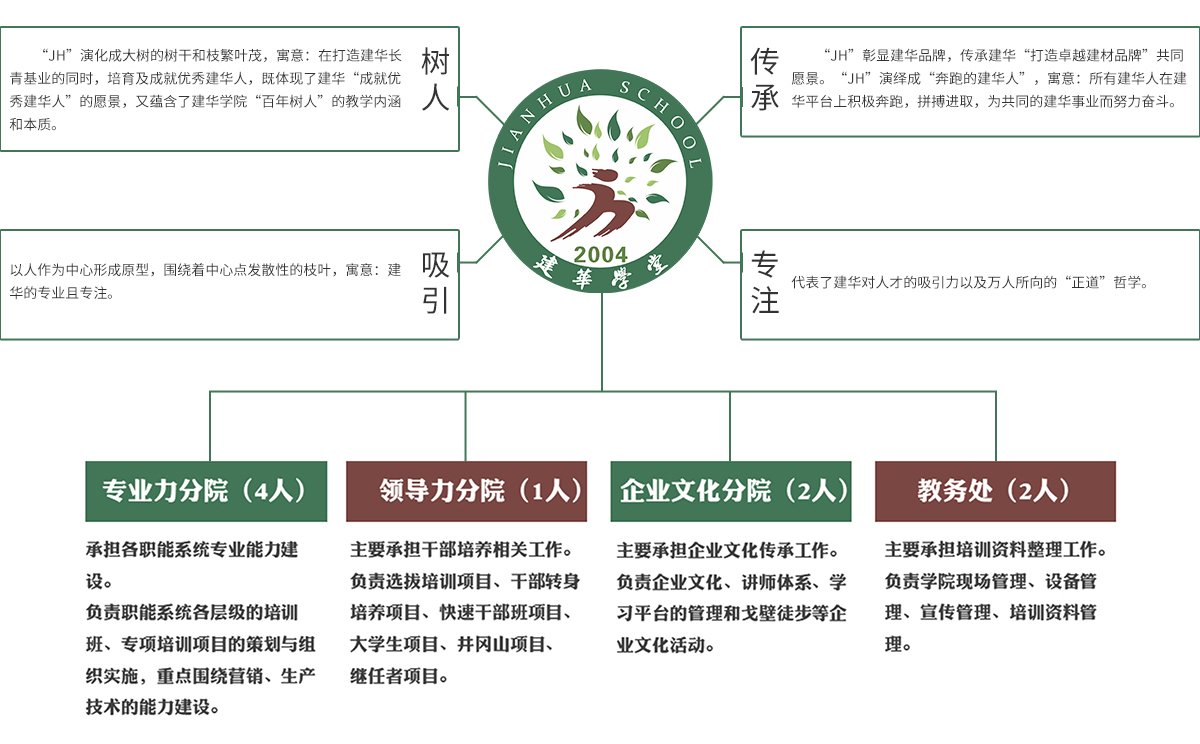 ���Ρ�����(�й���)�ٷ���վ