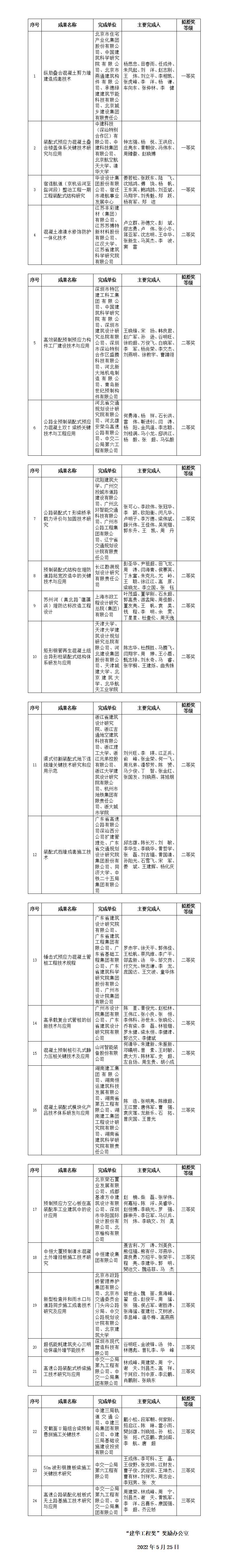 ���Ρ�����(�й���)�ٷ���վ